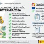 Gracias por venir... 8 Subvenciones y ayudas para aerotermia en España 2026